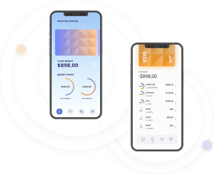 Trader AI - Innovative Trader AI Bitcoin Trading Platform